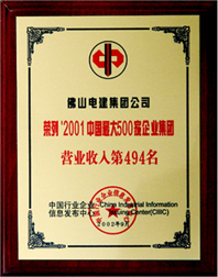 2001中國最大1000家企業(yè)（集團）